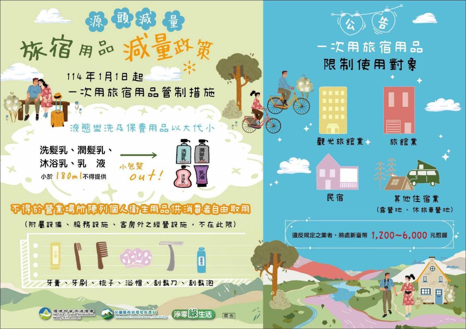 羅東夜市舒果shugo B&B 近清溝夜市 國旅卡特約店 配合手作早餐店及租車行 Luodong Extérieur photo
